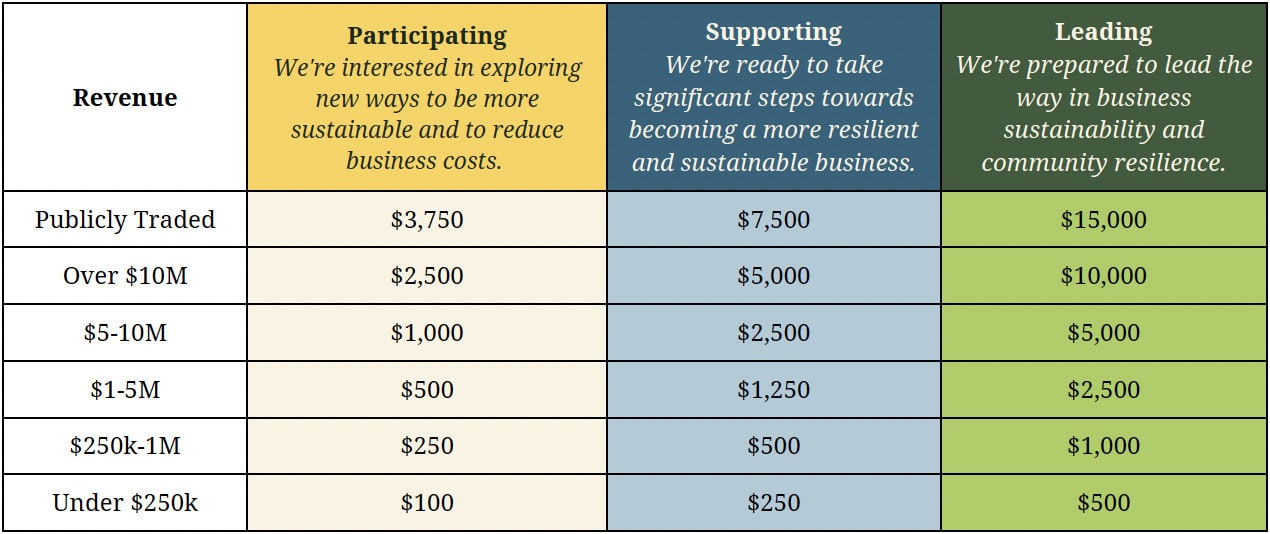 Business Member Prices - 10-17-23