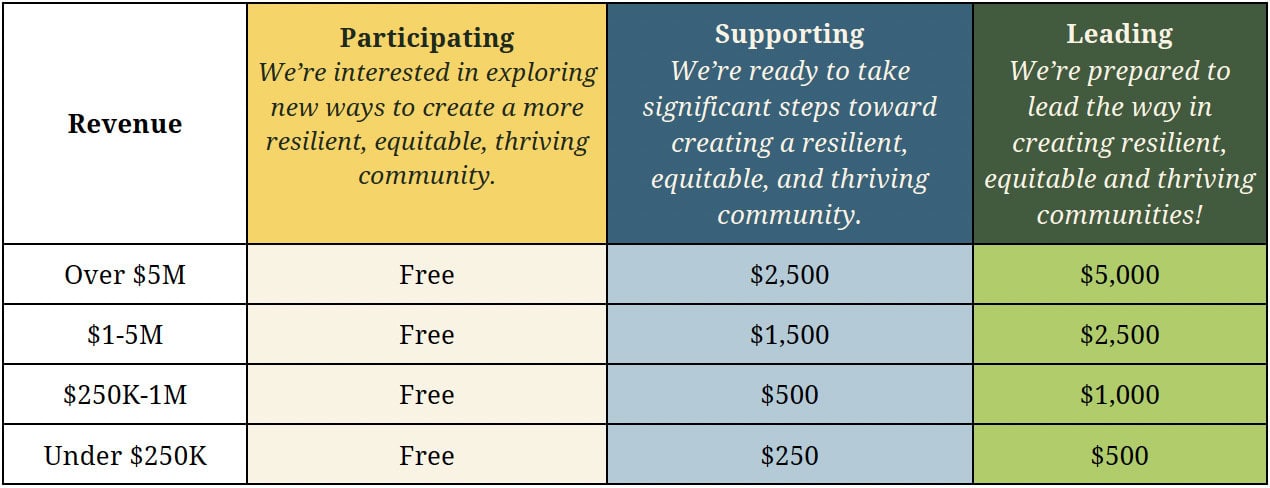Nonprofit Member Prices - 10-17-23